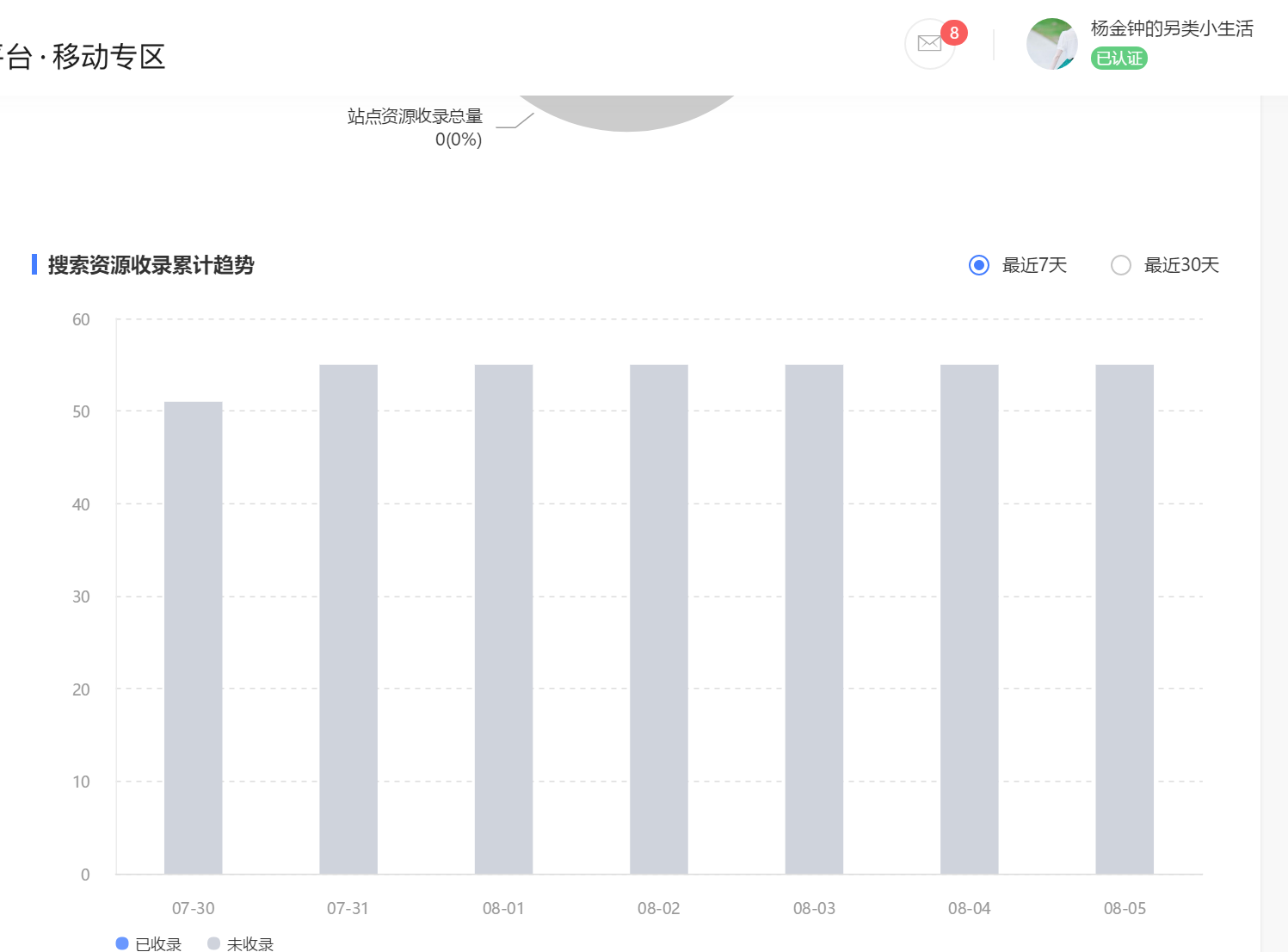 QQ图片20190807081954