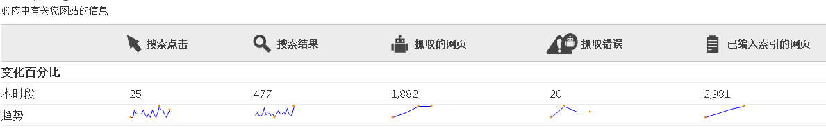 QQ截图20190420223816