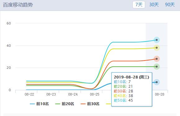 QQ截图20190830111605