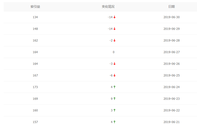 QQ截图20190701103750