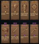 剑与远征折跃之渊过关攻略一览