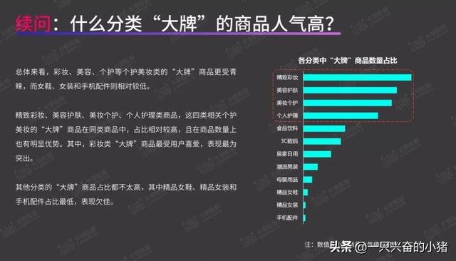 短视频带货指南:你最关心的8个问题,答案都在这里了