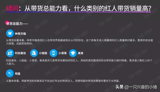 短视频带货指南:你最关心的8个问题,答案都在这里了