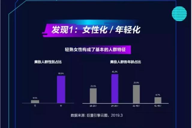 10天引爆30亿+,这款护肤品是如何在抖音C位出道的?