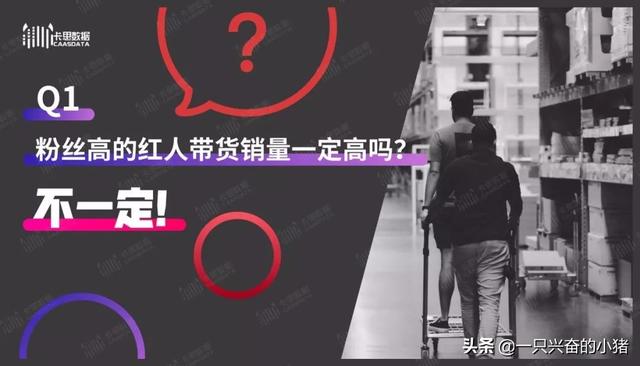 短视频带货指南:你最关心的8个问题,答案都在这里了
