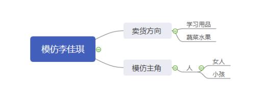 短视频人的硬伤，蹭热点大有讲究 网络营销 流量 小视频 经验心得 第7张