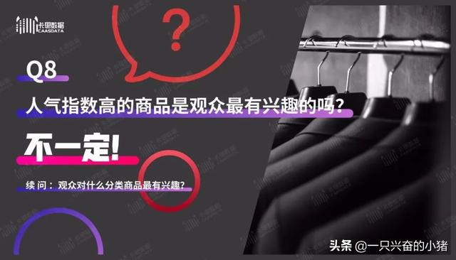 短视频带货指南:你最关心的8个问题,答案都在这里了