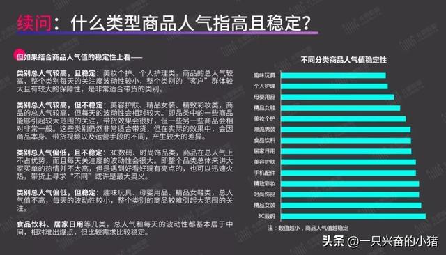 短视频带货指南:你最关心的8个问题,答案都在这里了