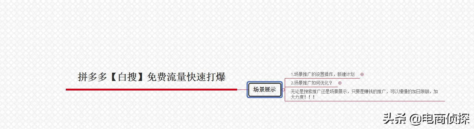 六大拼多多干货资料,从0到精通全套思路,你想学的都在这