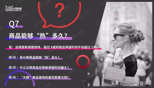 短视频带货指南:你最关心的8个问题,答案都在这里了