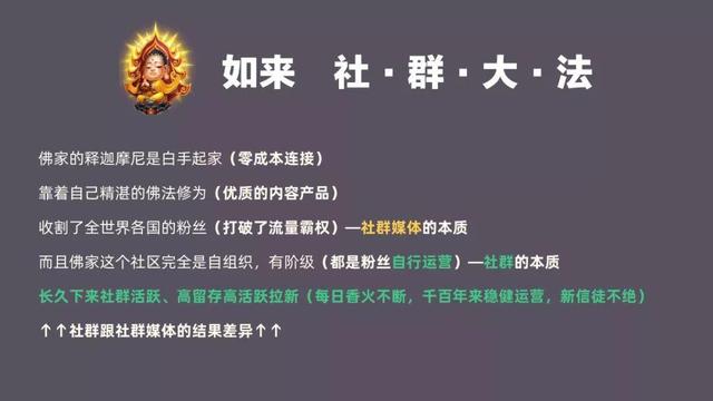 互联网品牌误解：社群= 私域流量