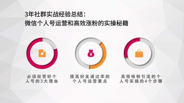3年社群实战经验总结:微信个人号运营和高效涨粉的实操秘籍
