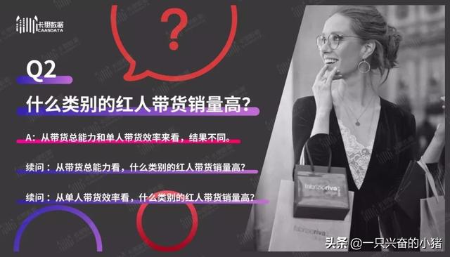 短视频带货指南:你最关心的8个问题,答案都在这里了