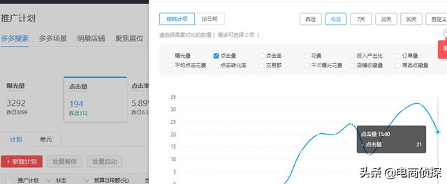 拼多多20天访客从0轻松突破10000+,手把手教你螺旋递增玩法