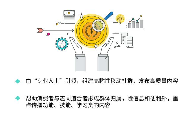 跨境电商圈中有个词叫“私域流量”，你知道什么意思吗？