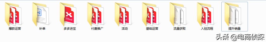 六大拼多多干货资料,从0到精通全套思路,你想学的都在这