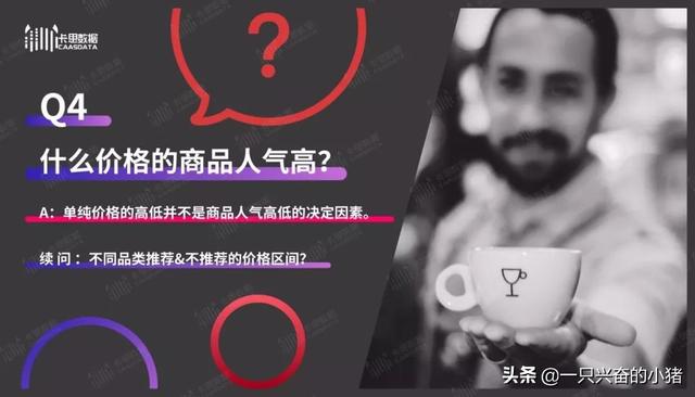 短视频带货指南:你最关心的8个问题,答案都在这里了