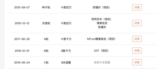 小红书上架,那些「翻车」的APP是如何翻身的?