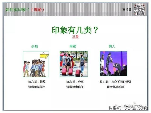 为什么大家知道你的产品不错,却不愿找你买?