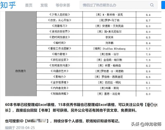 详解知乎引流与成交:打造企业私域流量,高赞精准引流只需这4步