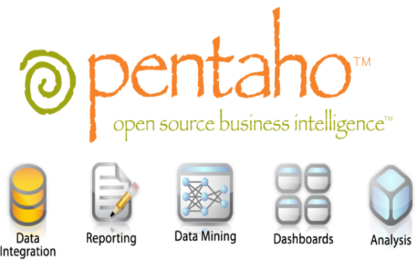 Pentaho BI