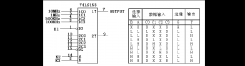 数字逻辑实验二