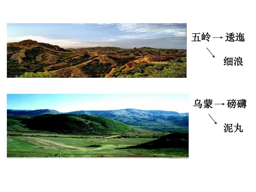五岭逶迤腾细浪乌蒙磅礴走泥丸。