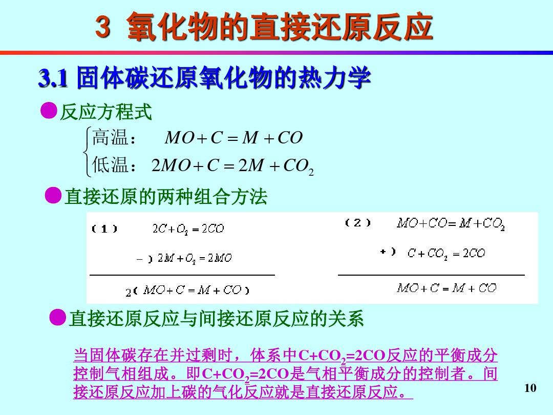 氧化物还原熔炼反应的热力学