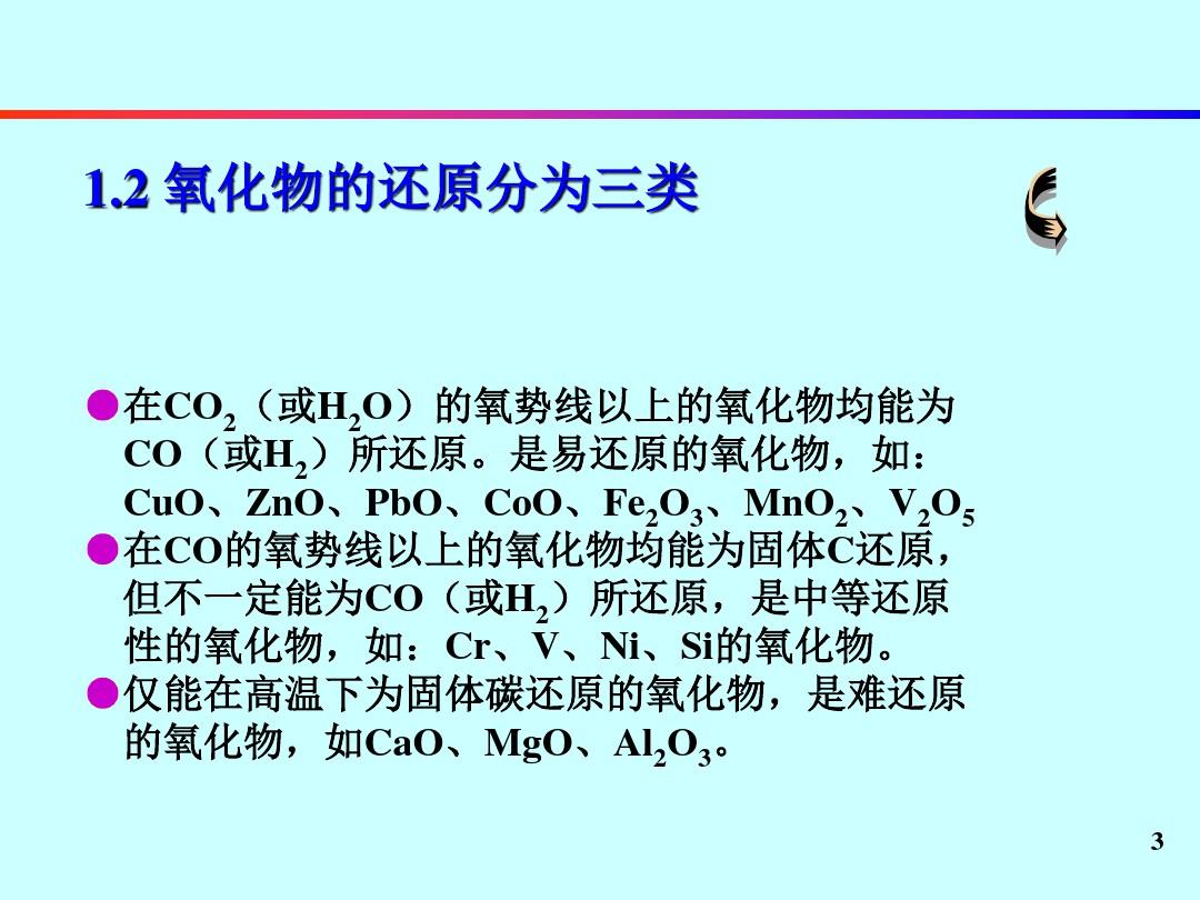 氧化物还原熔炼反应的热力学