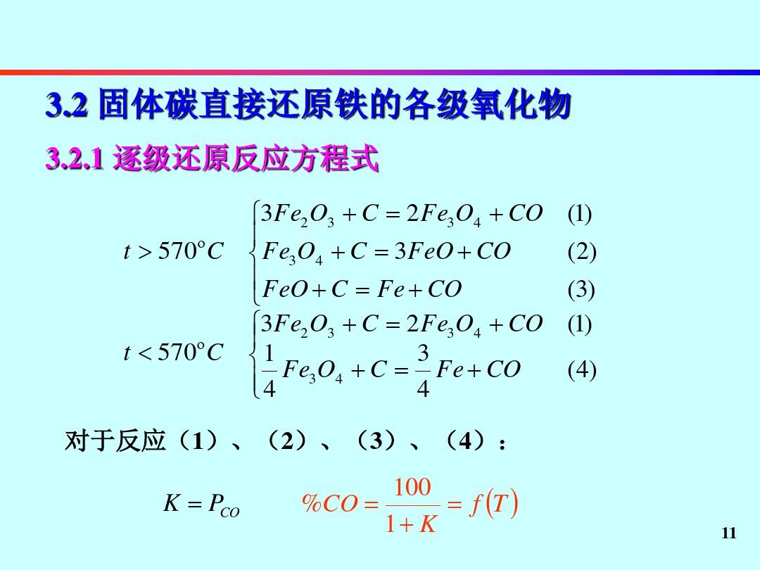 氧化物还原熔炼反应的热力学