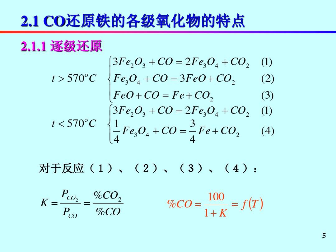 氧化物还原熔炼反应的热力学