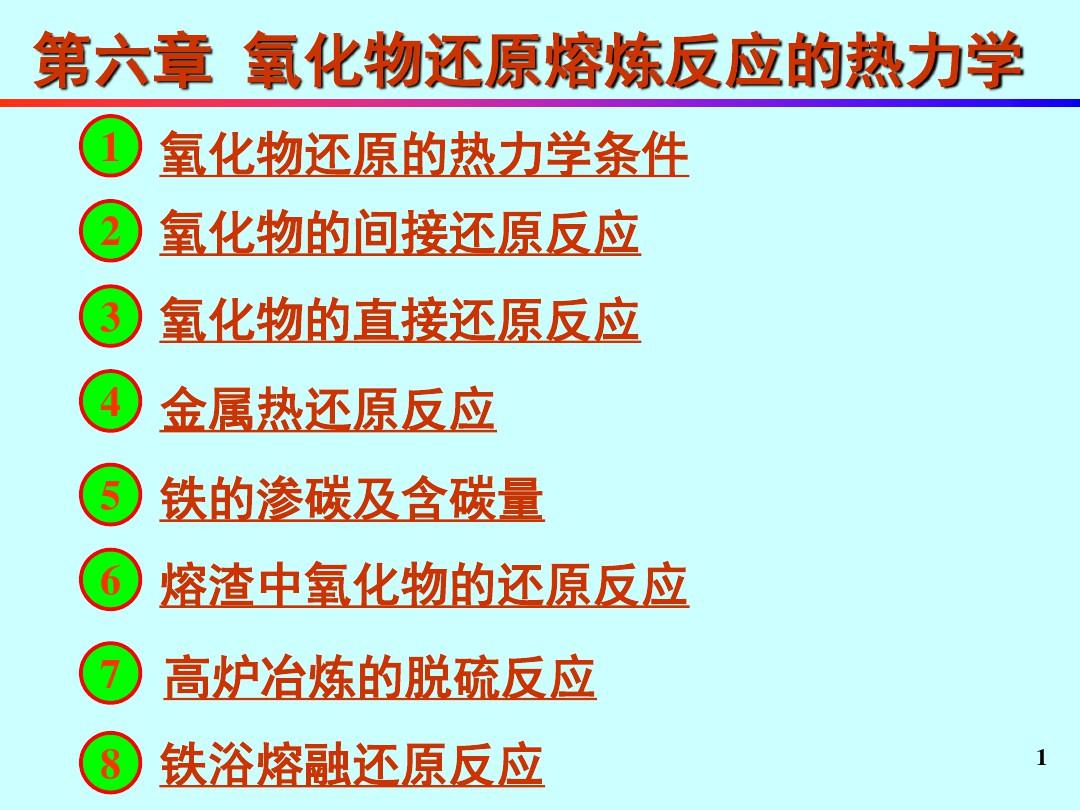 氧化物还原熔炼反应的热力学