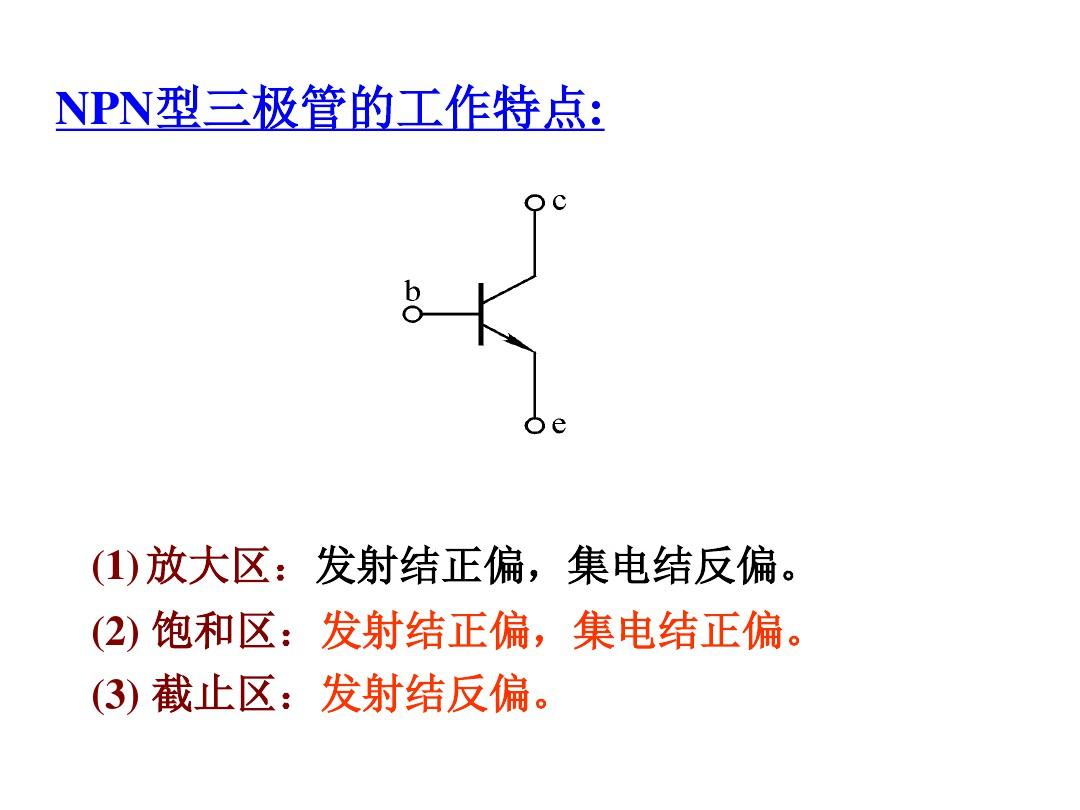 数字电子技术基础