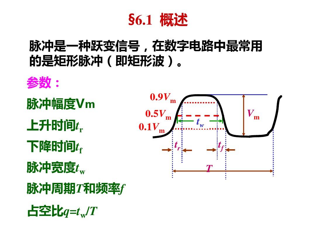 数字电子技术基础
