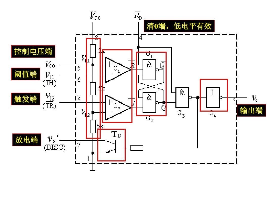数字电子技术基础