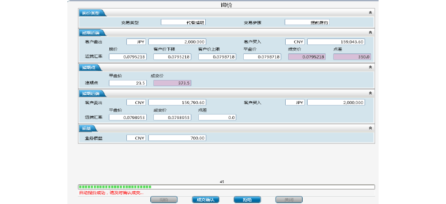 农行最新PETS系统培训材料-资金交易(课件)