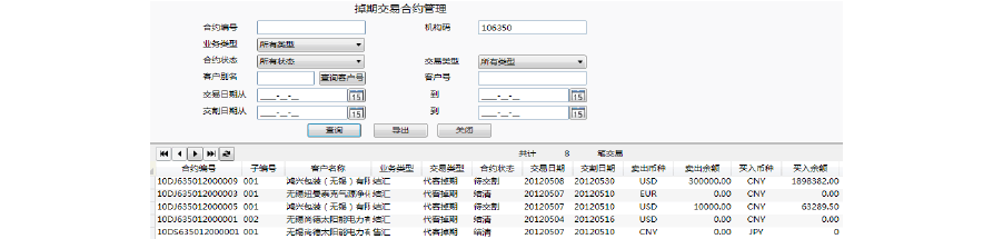 农行最新PETS系统培训材料-资金交易(课件)