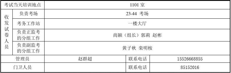 2019年12月14日全国大学外语六级考试