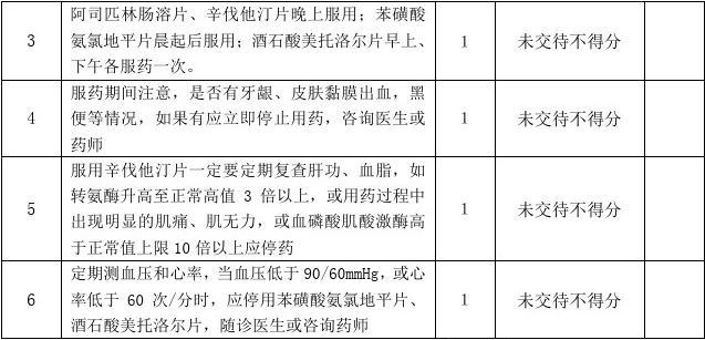 药师技能操作考试
