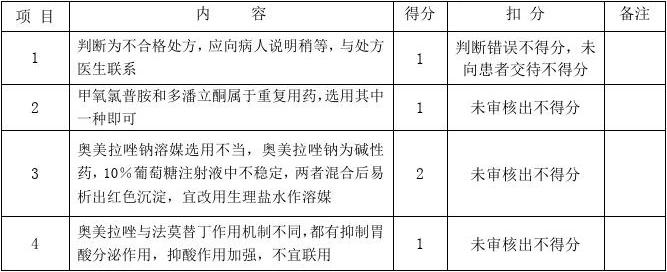 药师技能操作考试