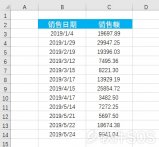 Excel技巧：根据日期按月汇总计算公式