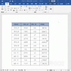 Word技巧：如何实现Word表格中的小数点对齐？