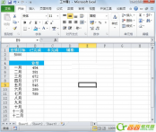 Excel2010图表半圆百分比进度图