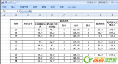 excel工具栏怎么不见了  excel工具栏不见了怎么找回