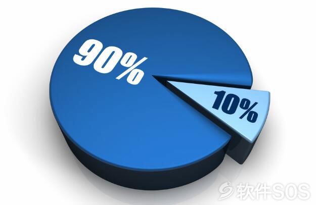 90%