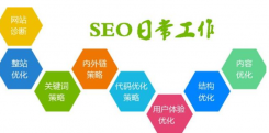 关于seo的行业岗位，SEO岗位细分和工作内容
