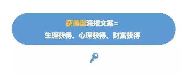 杀手级 | 朋友圈裂变刷屏海报万能模板！可套用