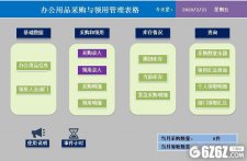 库存管理Excel表格下载_库存管理Excel表格 V1.0 绿色版