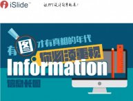 iSlide(PPT一键插件)下载_iSlide(PPT一键插件)V2.0.4.0官方版