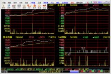 国海证券大智慧下载_国海证券大智慧v5.998经典版